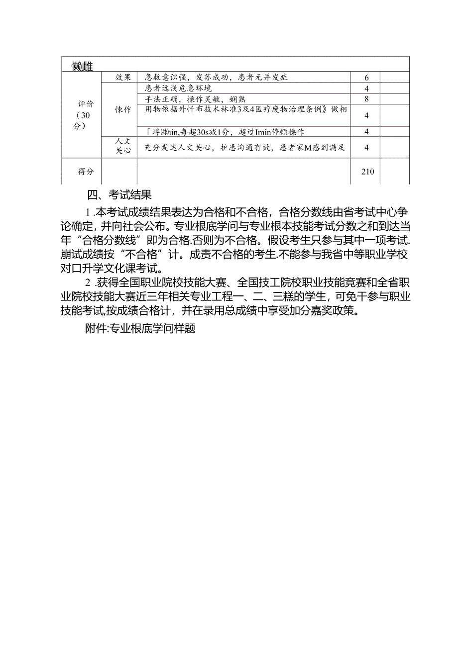 2023年对口升学护理专业仿真试题.docx_第1页