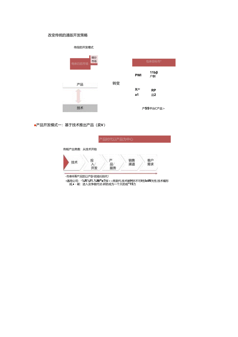 h公司基于市场需求的IPD集成产品规划和策划双份资料.docx_第1页