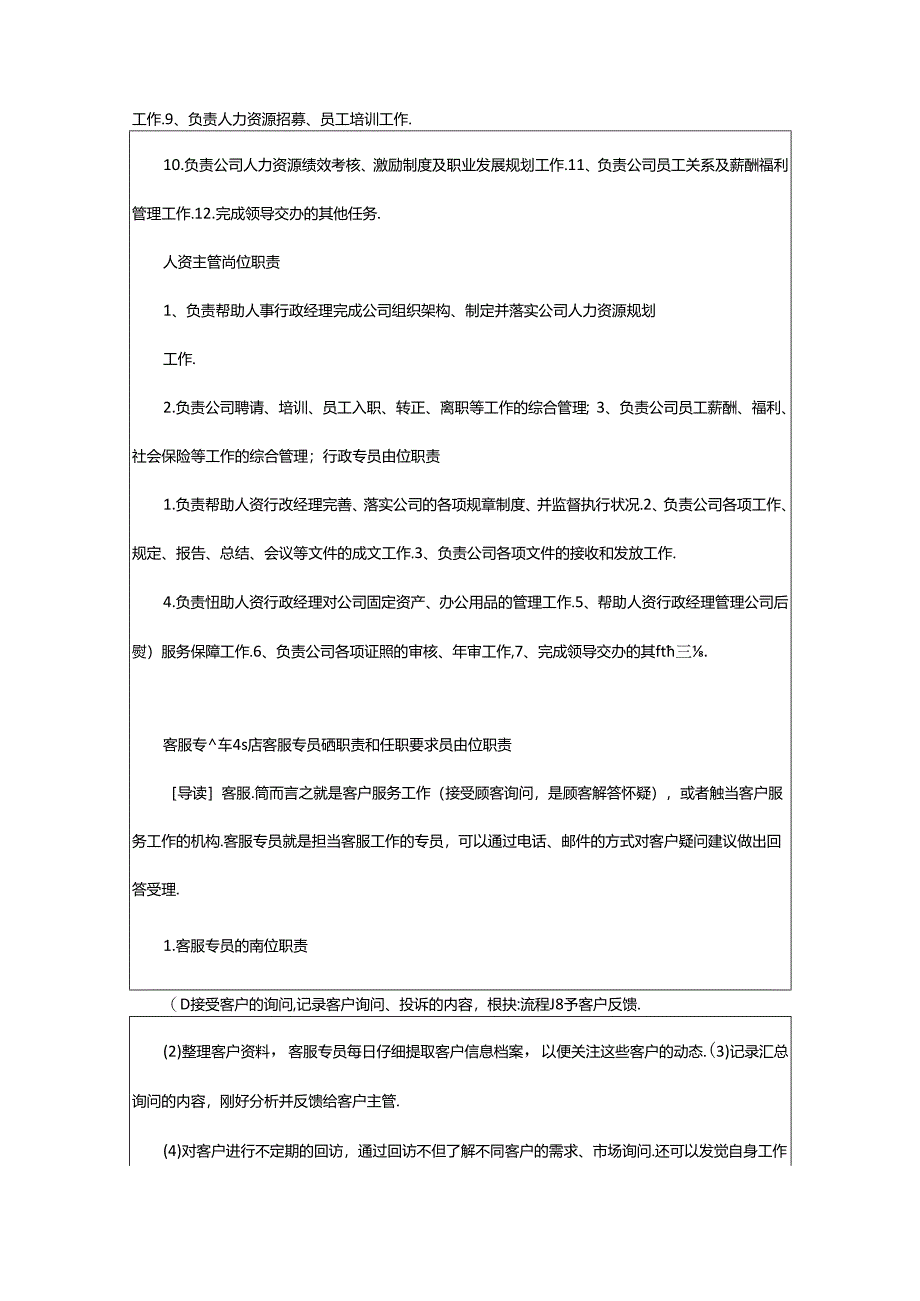 2024年4s店客户回访专员岗位职责（共6篇）.docx_第2页