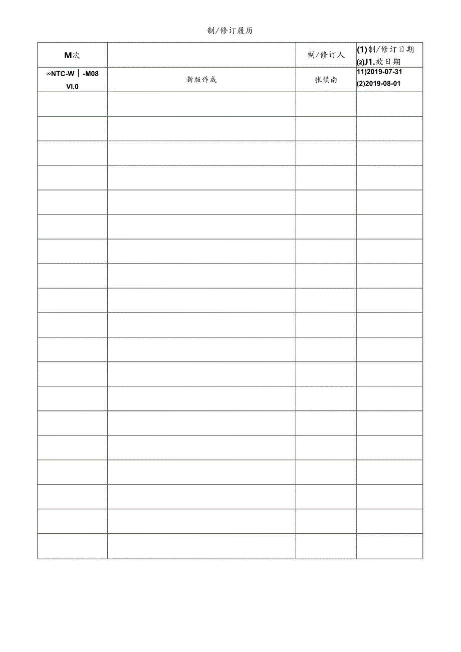 CDNTC-WI-M08 输入功率、输入电流和功率因数试验作业指导书 V1.0.docx_第2页