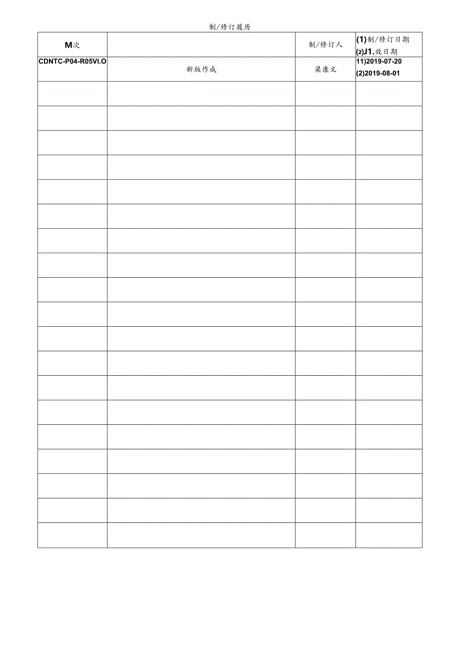 CDNTC-P04-R05 5S 区域值日及监督安排表 V1.0.docx_第1页