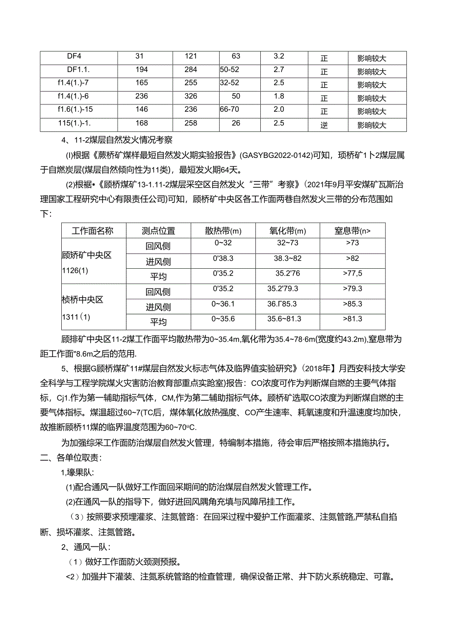 1315（1）工作面防治煤层自然发火安全技术措 终版.docx_第2页