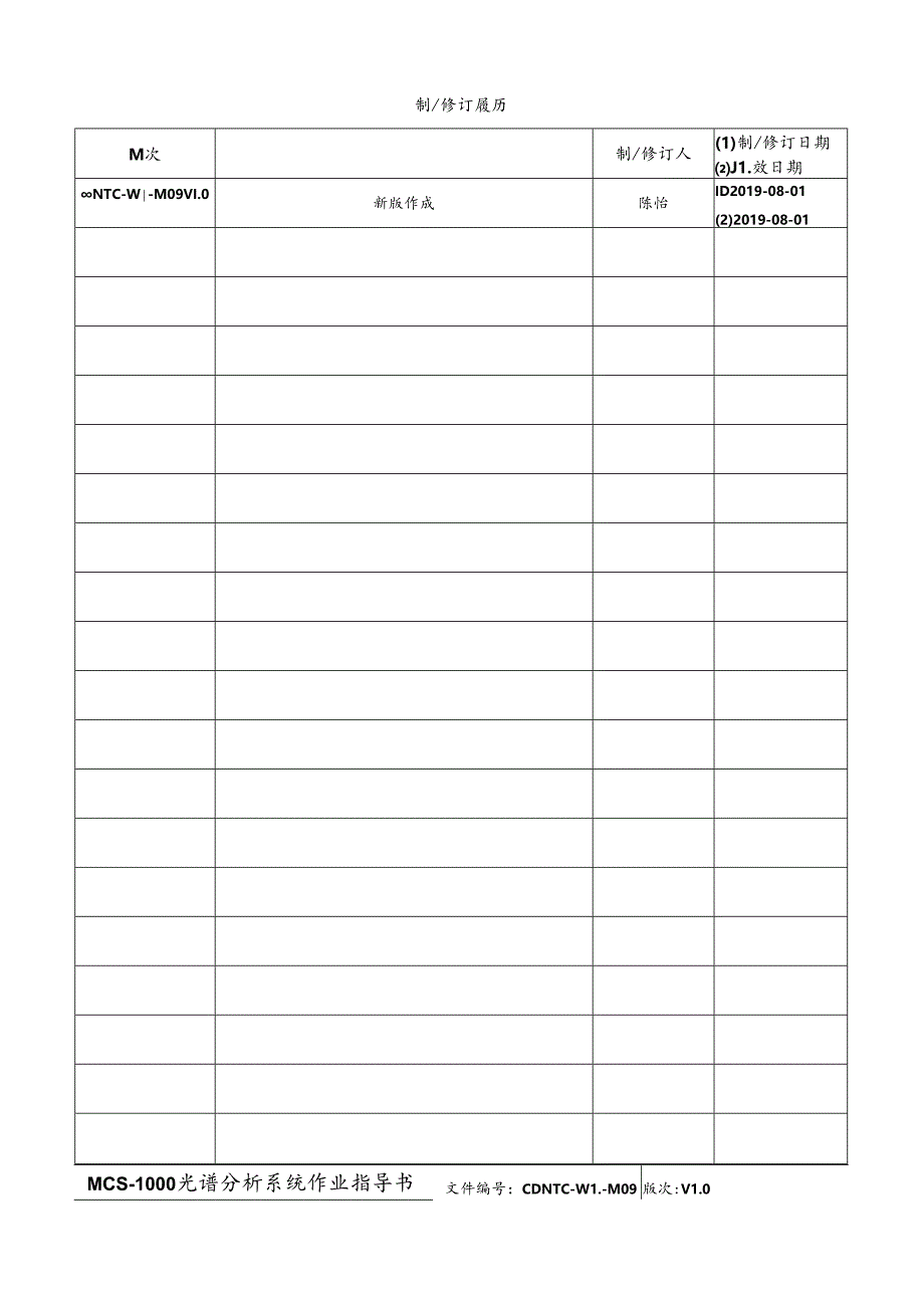 CDNTC-WI-M09 MCS-1000光谱分析系统作业指导书 V1.0.docx_第2页