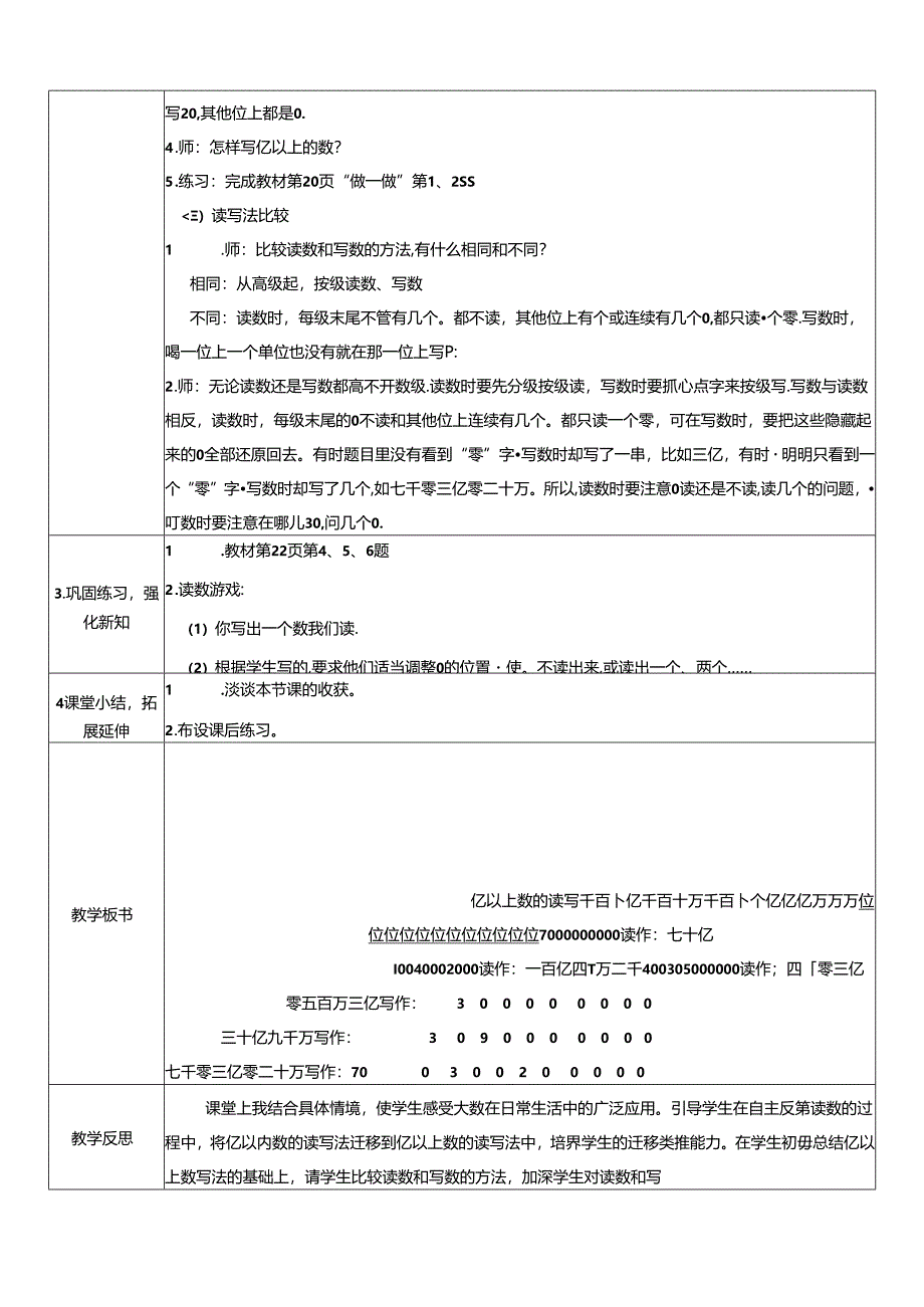 《亿以上数的读写》教案.docx_第2页