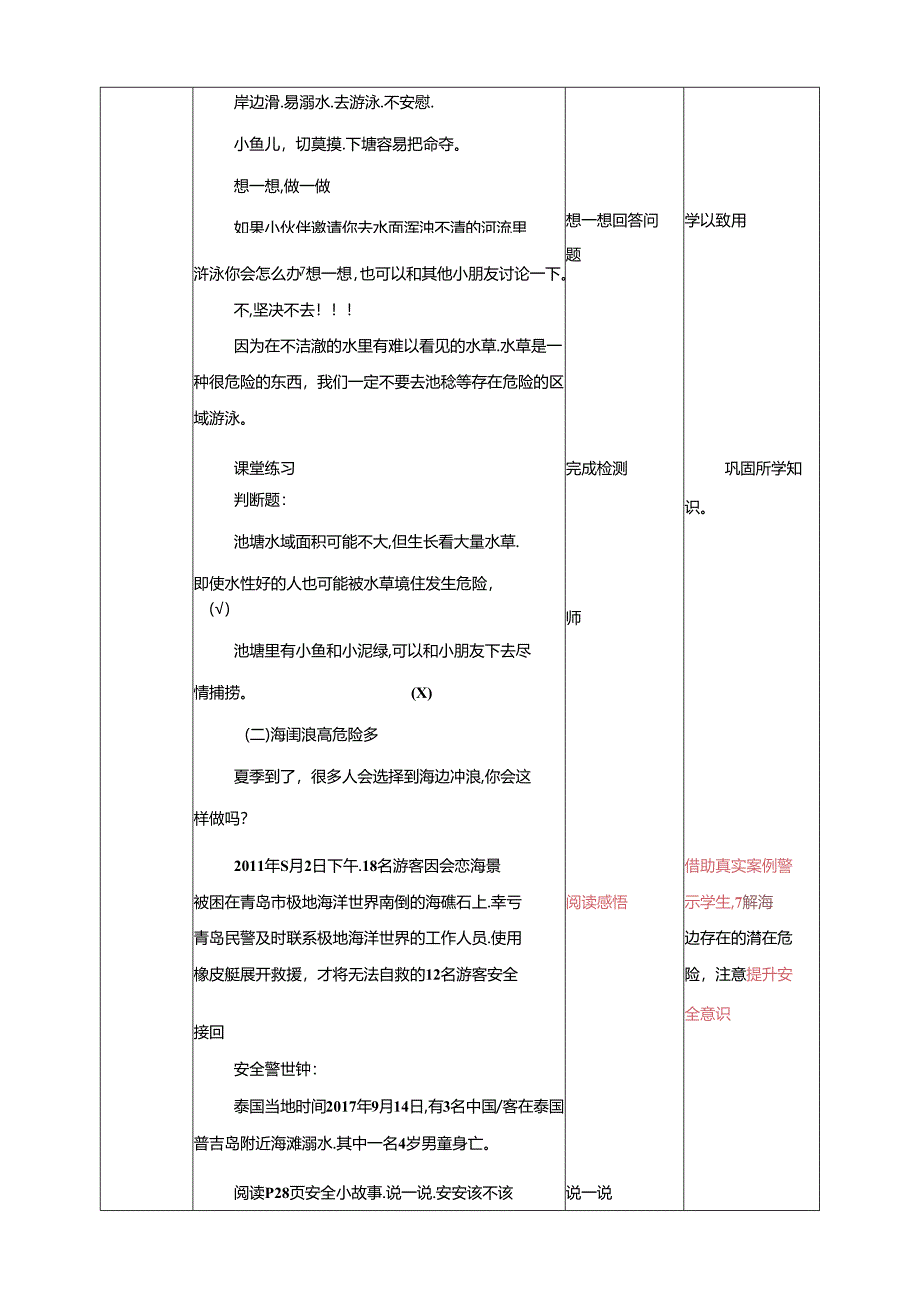 1-3年级小学生防溺水安全教育 第二部分《认识野外水域》 第二课时 教案.docx_第2页