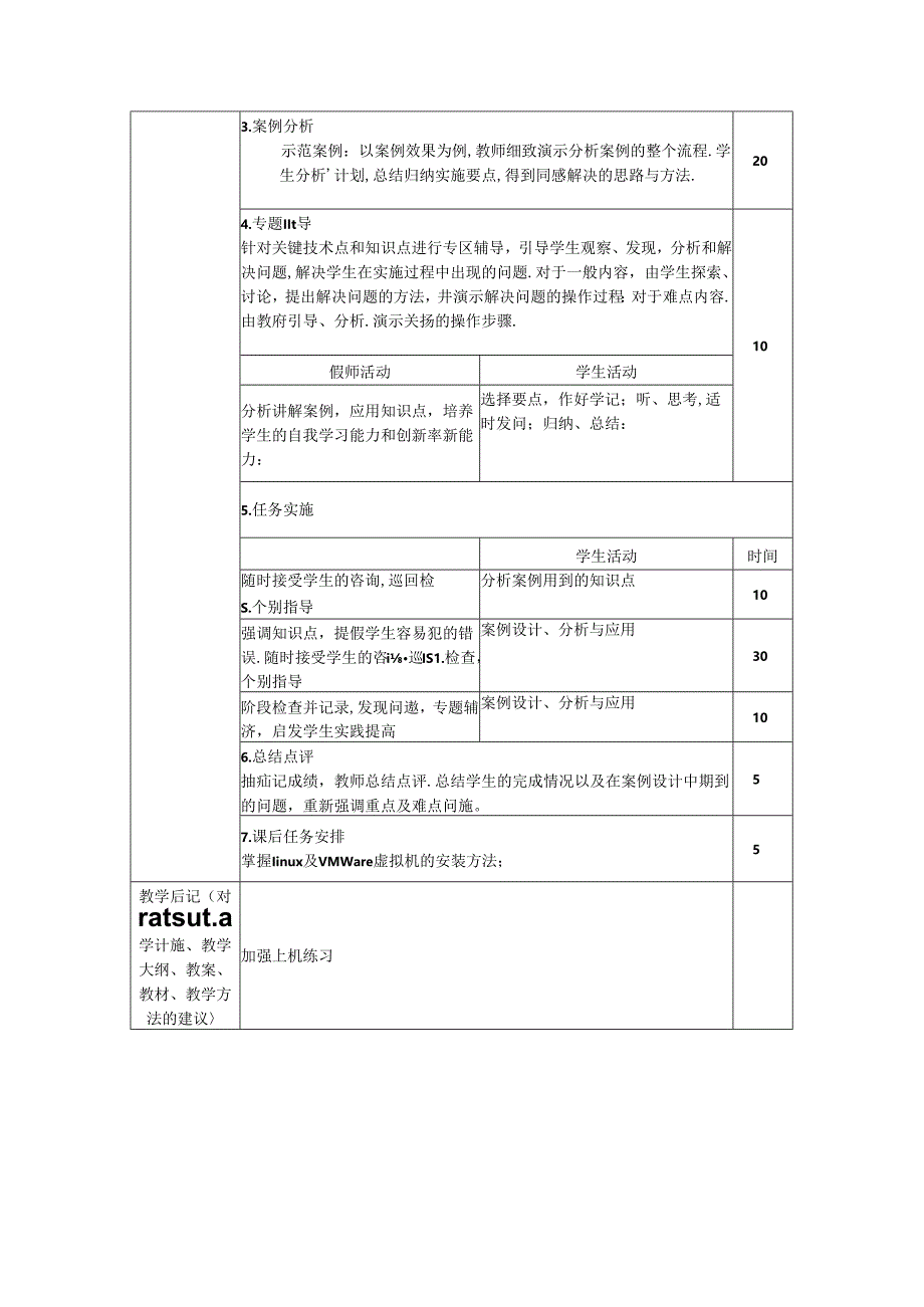 Linux网络操作系统实用教程（CentOS7.6）教学教案.docx_第2页