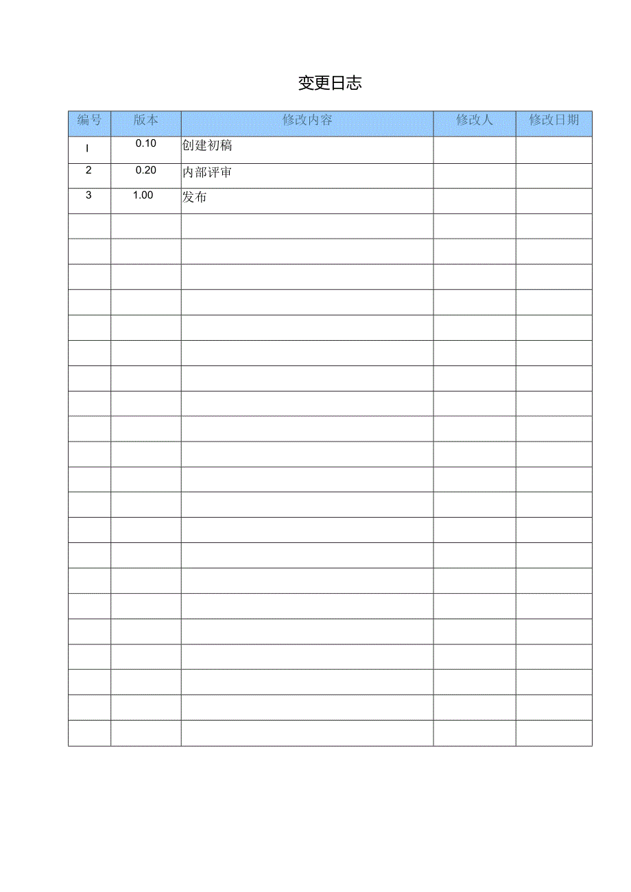 CMMI_项目立项书.docx_第3页