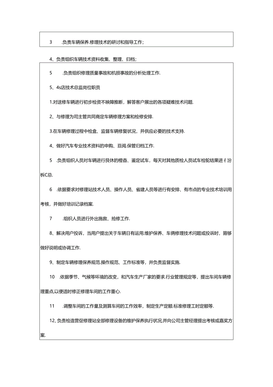 2024年4s店行政总监岗位职责（共11篇）.docx_第3页