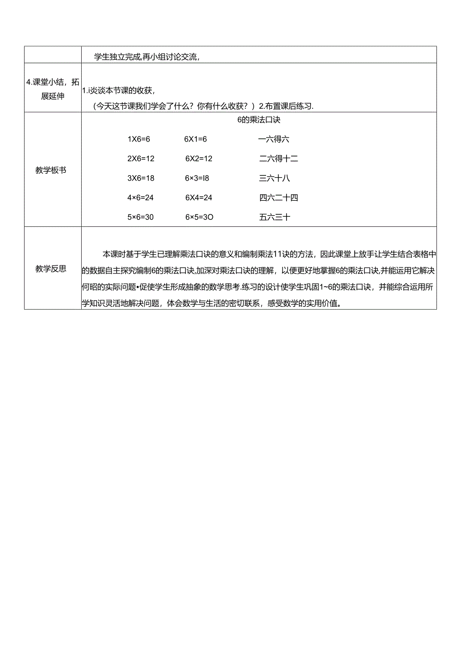 《6的乘法口诀》教案.docx_第2页