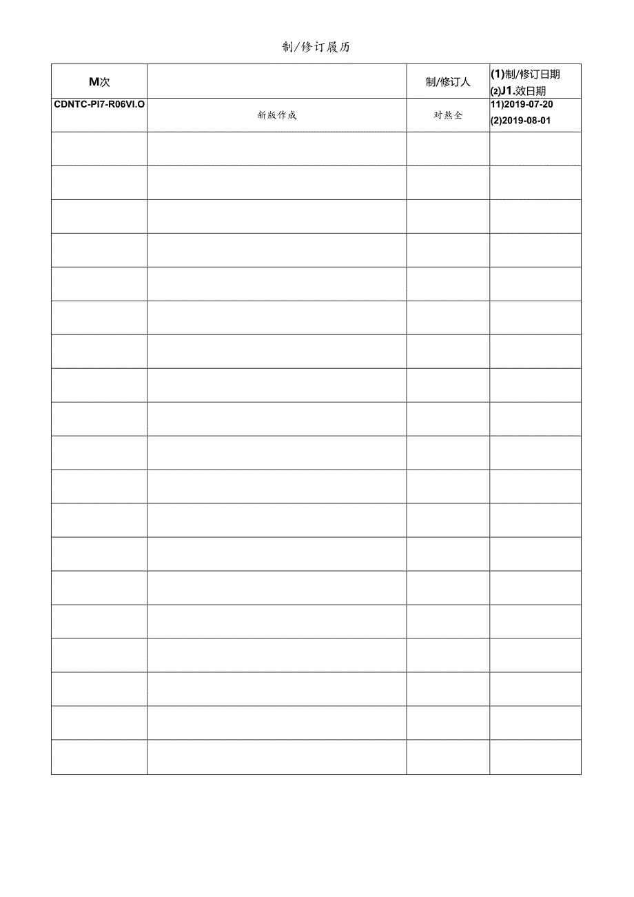 CDNTC-P17-R06 文件更改审批表 V1.0.docx_第1页