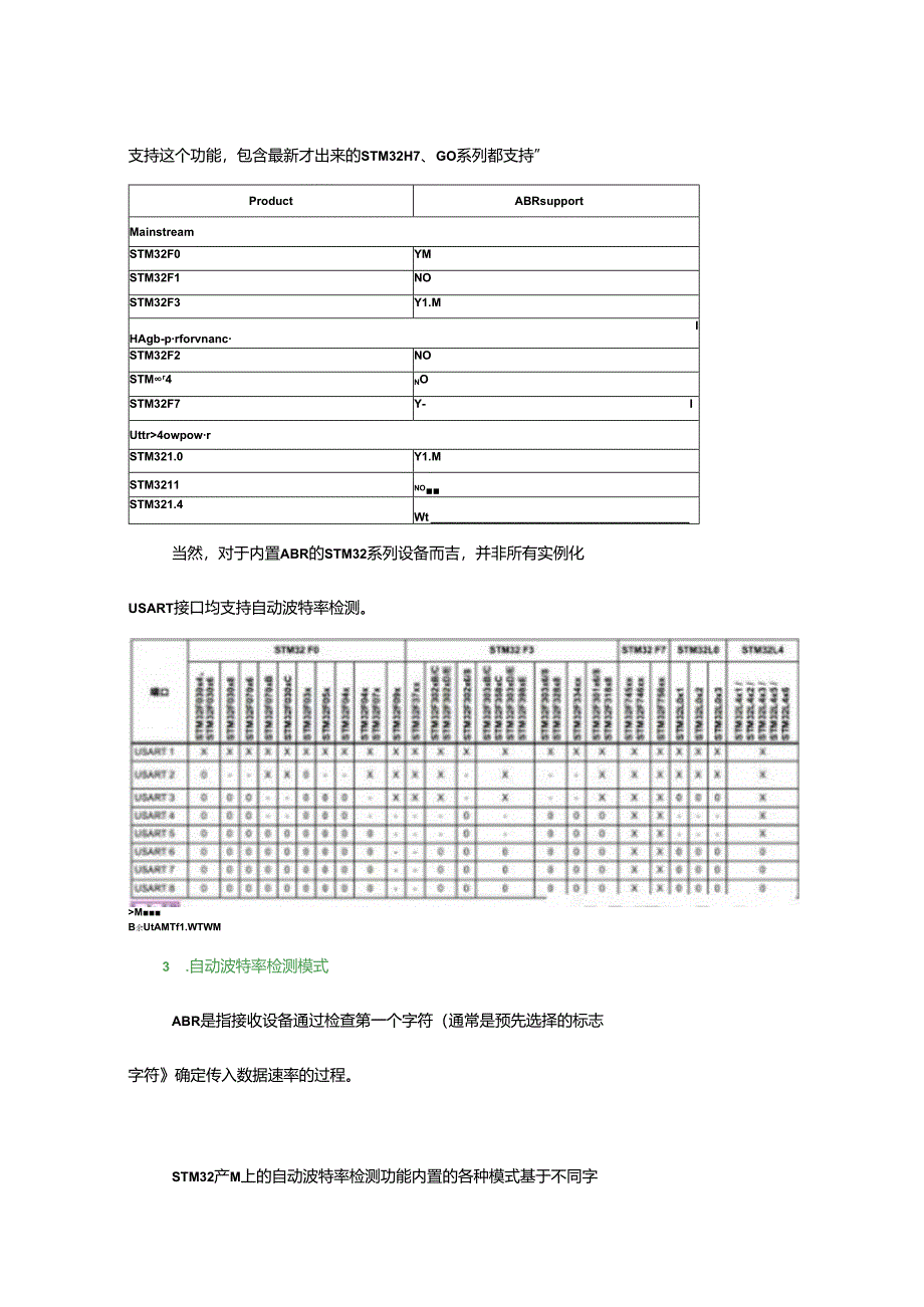 STM32串口自动识别波特率的原理.docx_第2页