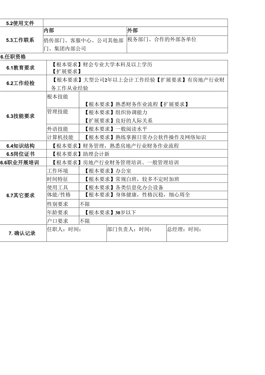 4财务部销售会计岗位说明书.docx_第2页