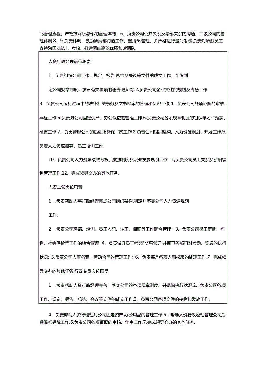 2024年4s店行政主管岗位职责（共8篇）.docx_第3页