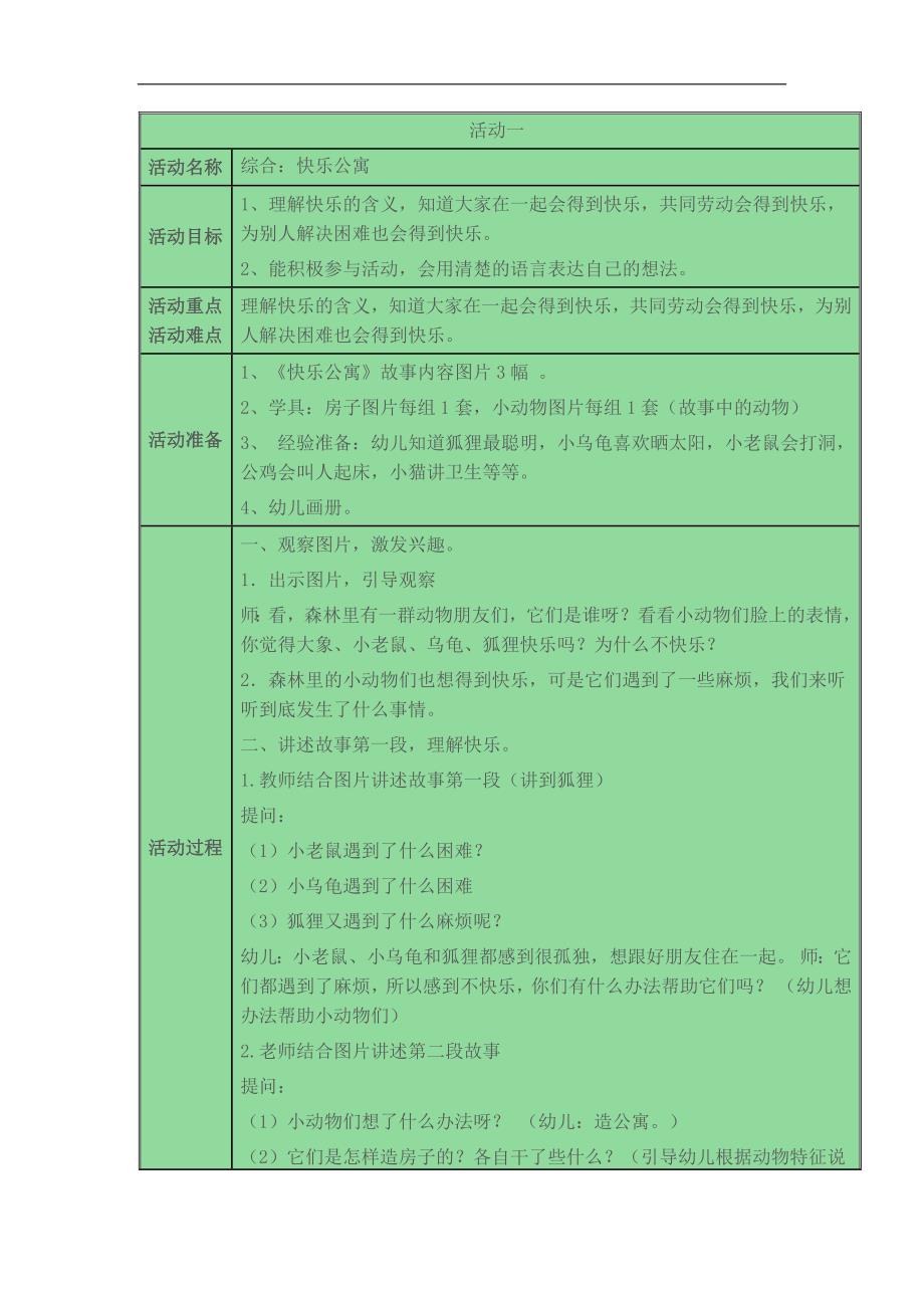 小班早期阅读《快乐公寓》PPT课件教案参考教案.docx_第1页