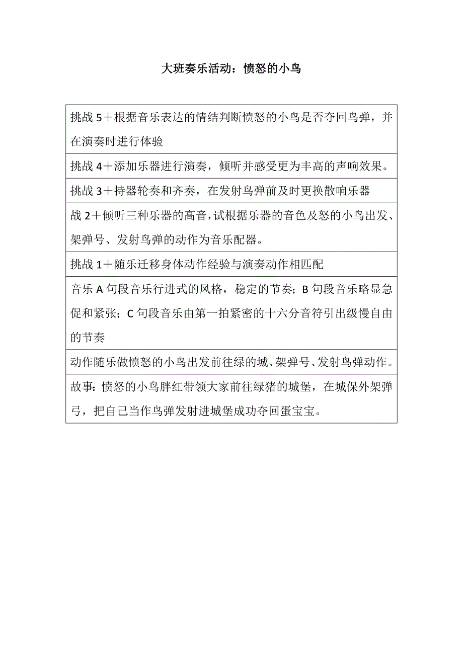 大班奏乐《愤怒的小鸟》PPT课件教案配乐大班奏乐活动：愤怒的小鸟 教案.doc_第1页