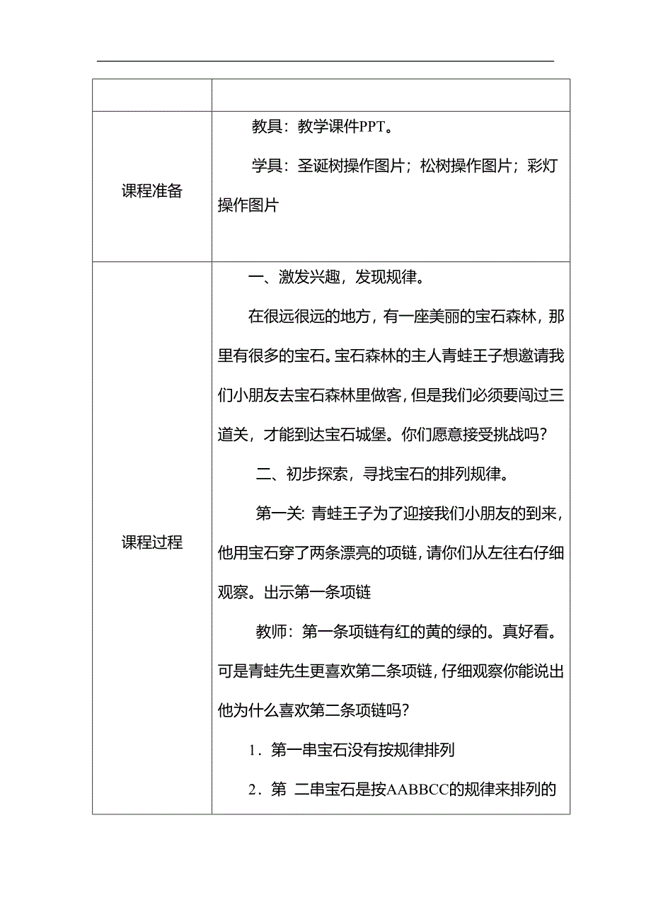 大班数学《宝石森林-规律排序》公开课视频+PPT课件+教案大班数学《bao shi森林》教学设计(1).docx_第2页