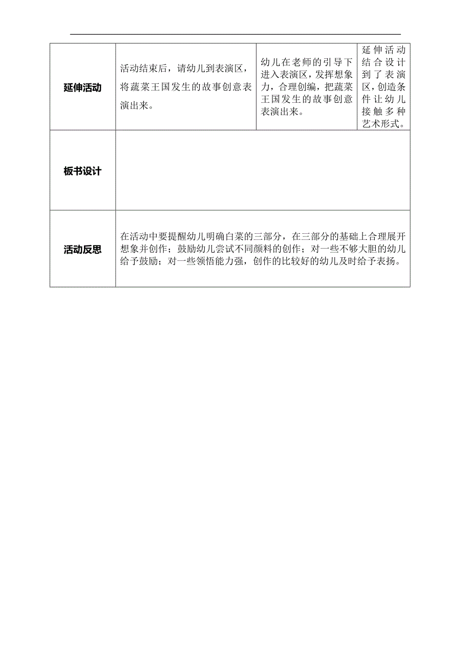 中班艺术《有趣的白菜》PPT课件教案微教案.docx_第3页