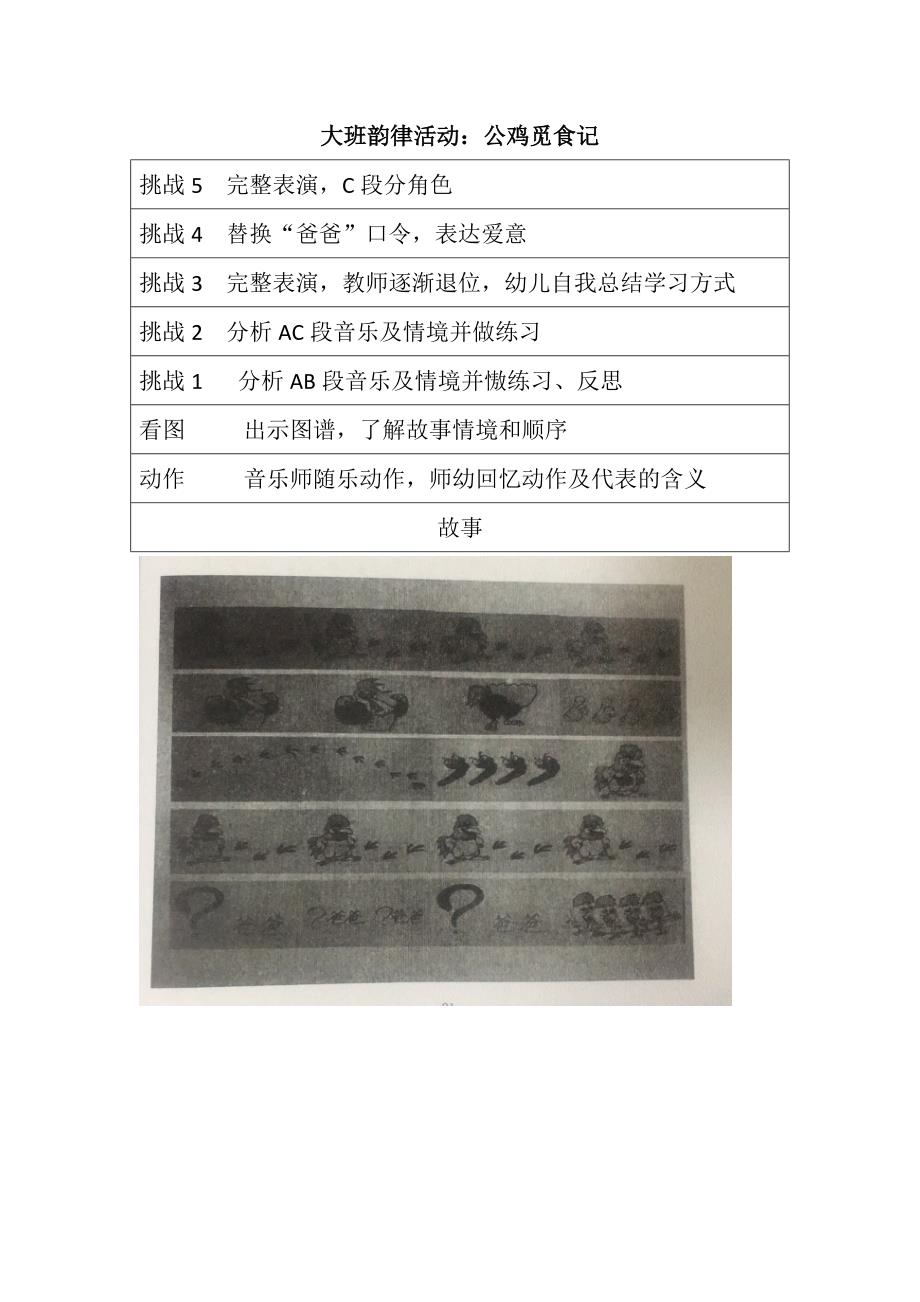 大班韵律活动《公鸡觅食记》视频+教案+配乐大班韵律活动：公鸡觅食记.doc_第1页