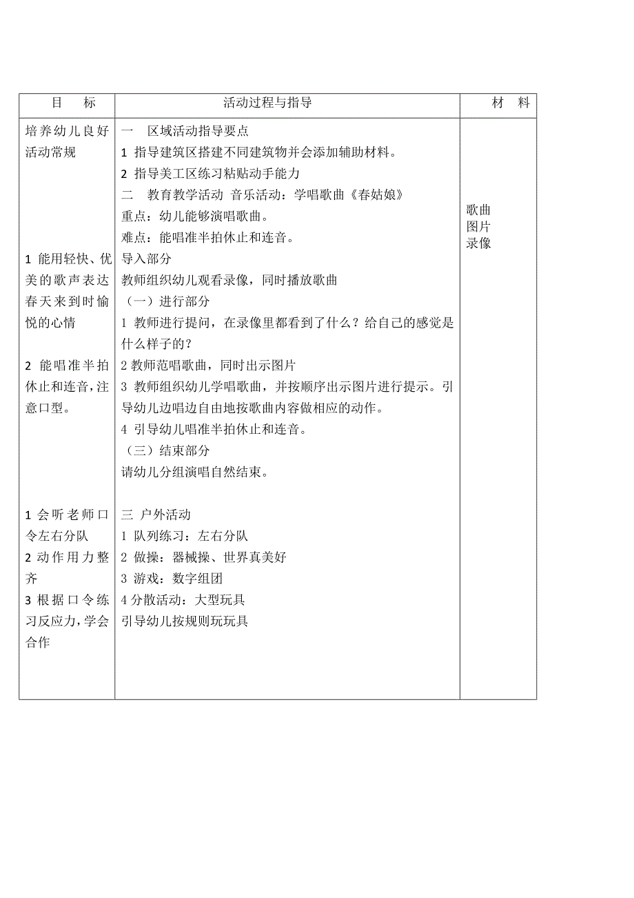 大班音乐《春姑娘》PPT课件教案教案.doc_第1页