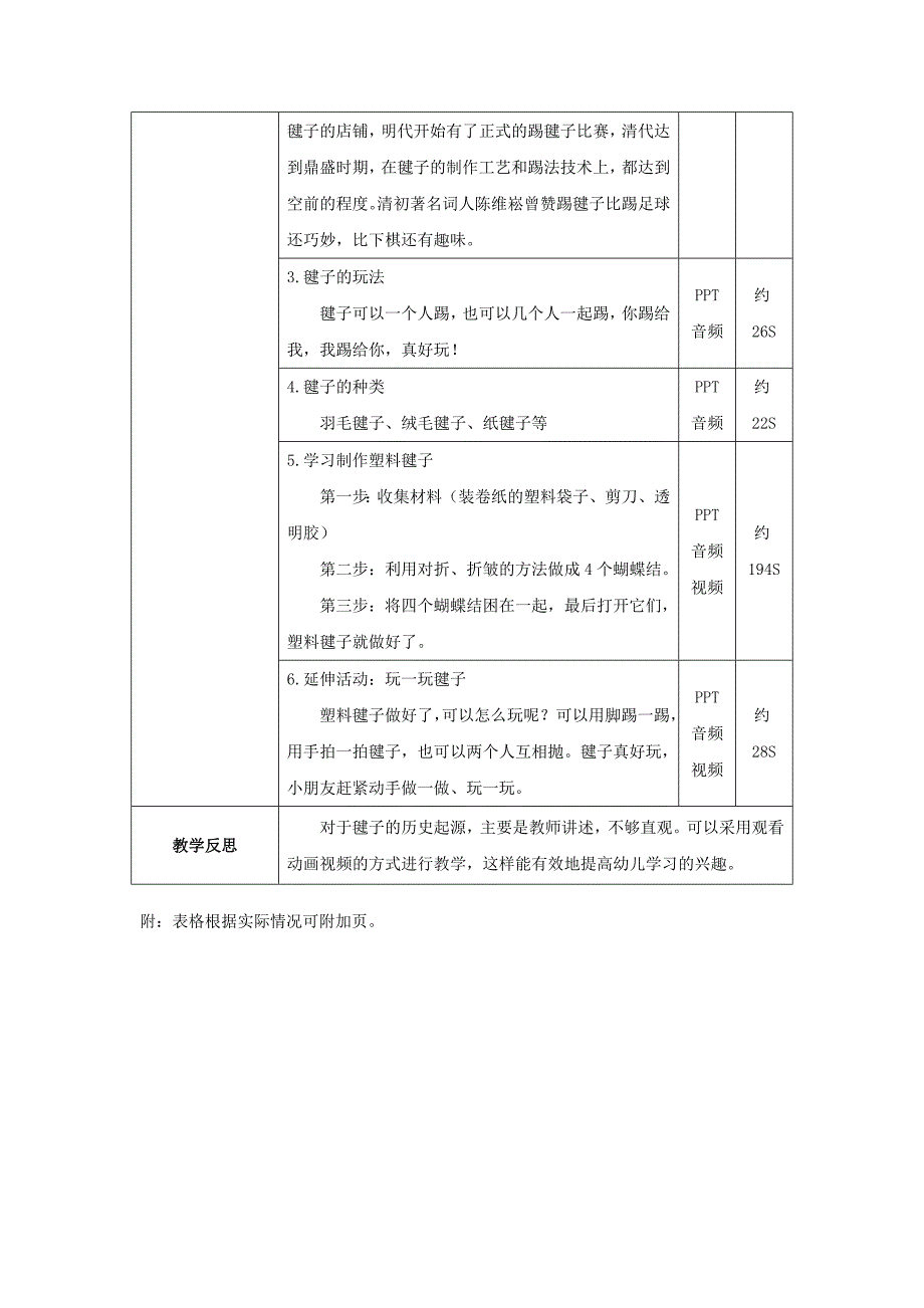 大班美术《好玩的毽子》PPT课件教案大班美术《好玩的毽子》微教案.docx_第2页