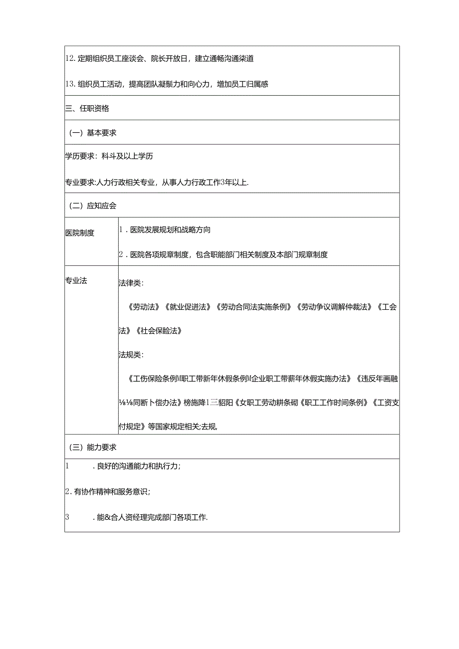 公司单位人资专员岗位说明书.docx_第2页