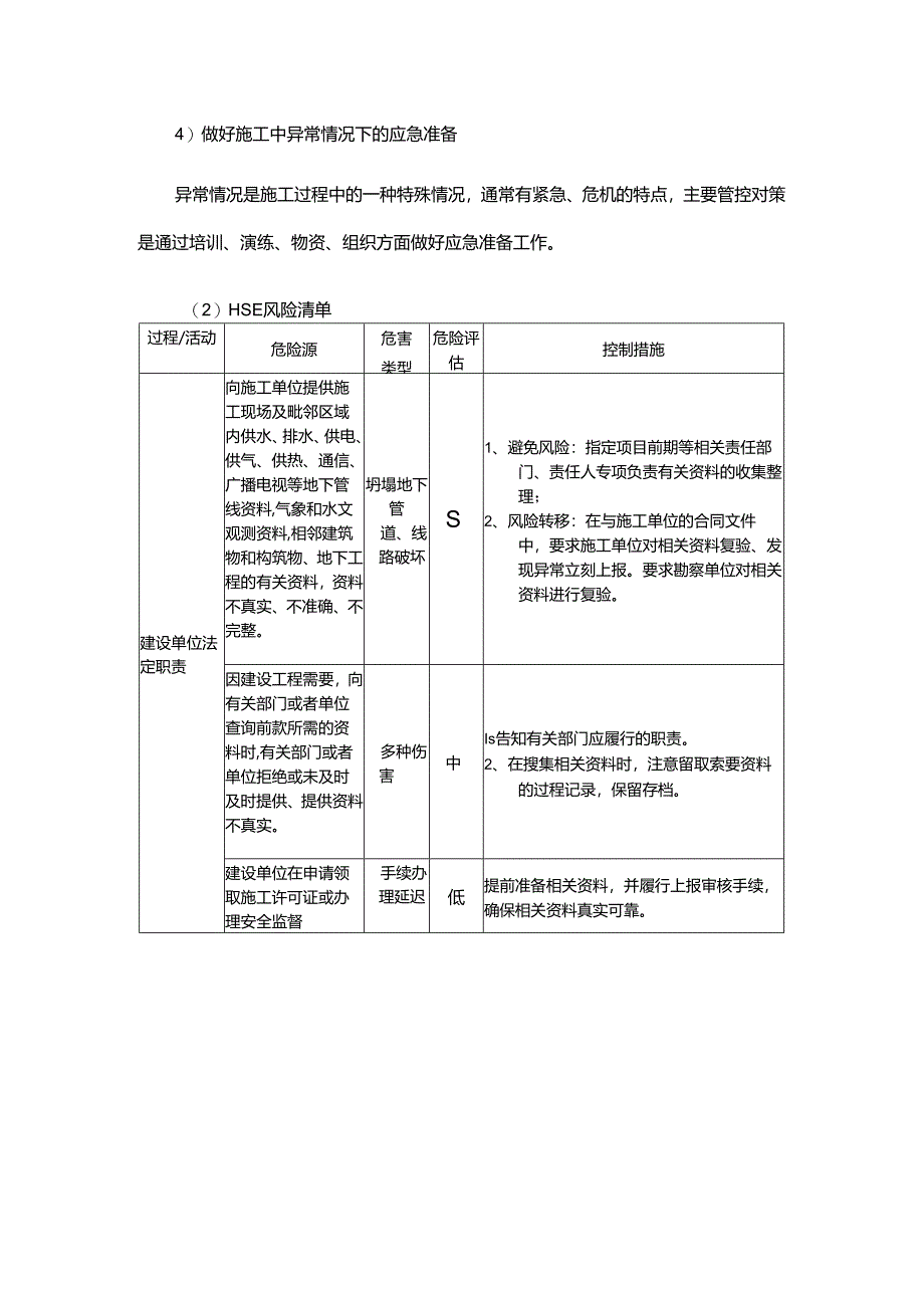 房地产开发基坑土方工程施工阶段HSE风险管理.docx_第3页