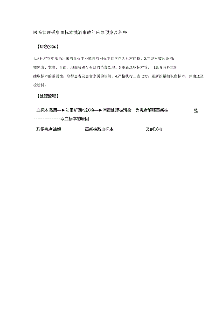 医院管理采集血标本溅洒事故的应急预案及程序.docx_第1页