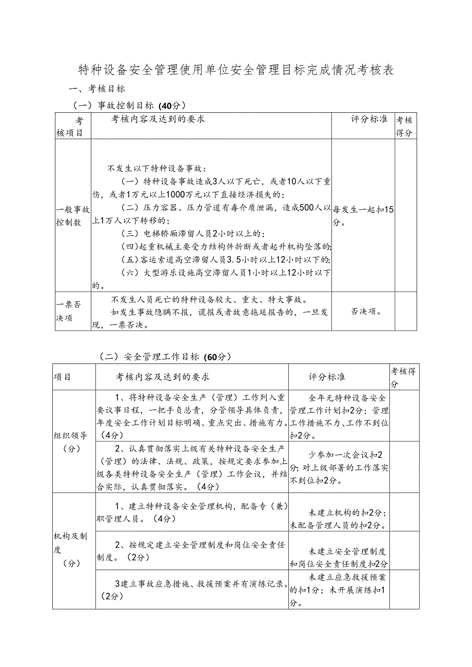 特种设备安全管理使用单位安全管理目标完成情况考核表.docx_第1页