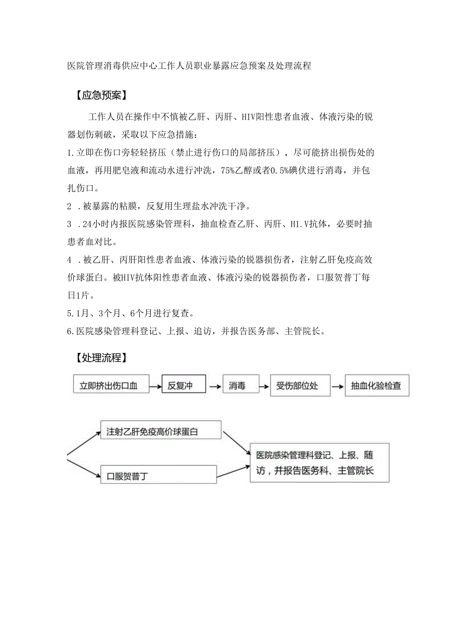 医院管理消毒供应中心工作人员职业暴露应急预案及处理流程.docx_第1页