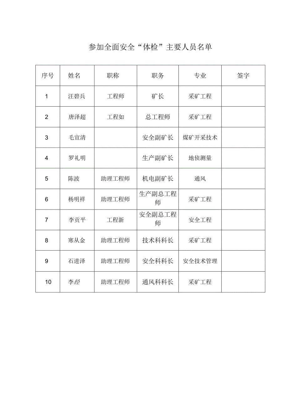 绿环煤矿自检报告书2018.9.27.docx_第2页