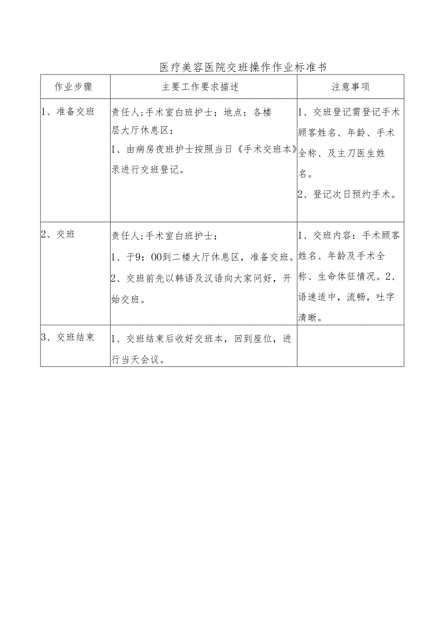 医院手术室交班操作作业标准书.docx_第1页