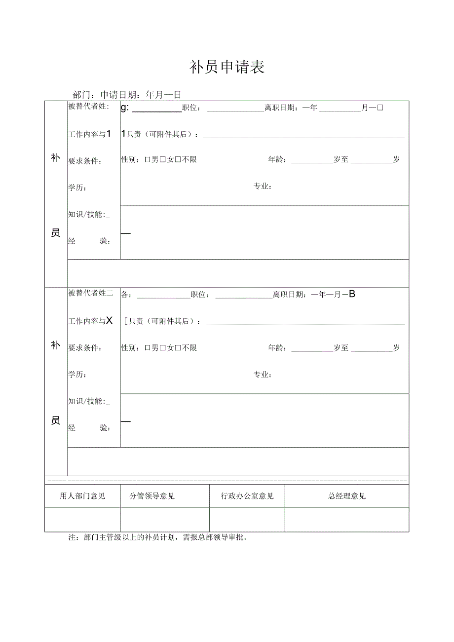 公司部门员工补员申请表范本.docx_第1页