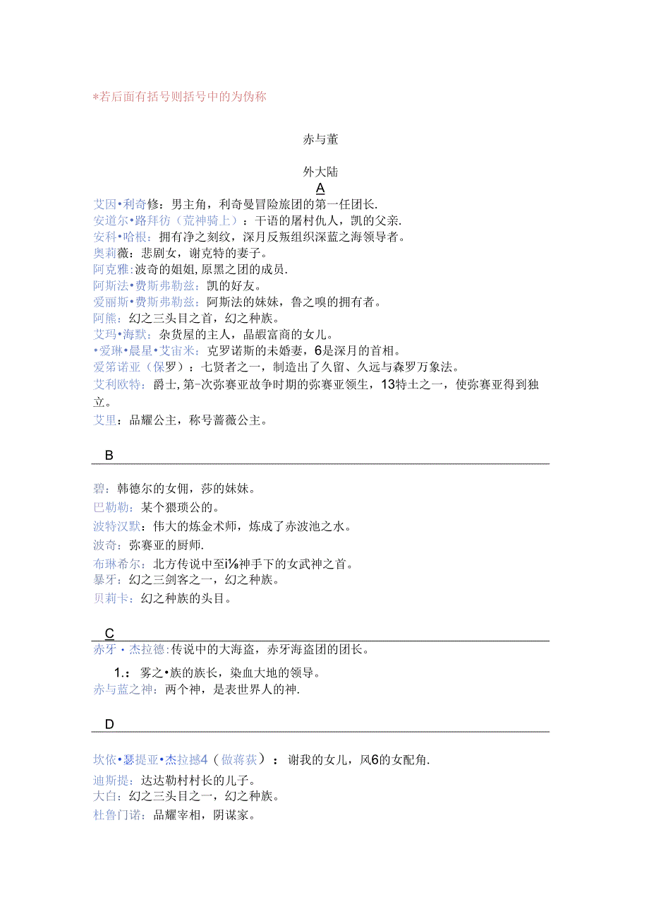 游戏资料：风色幻想名词总集（赤蓝&其他）.docx_第1页