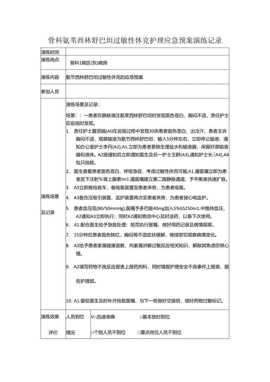 骨科氨苄西林舒巴坦过敏性休克护理应急预案演练记录.docx_第1页