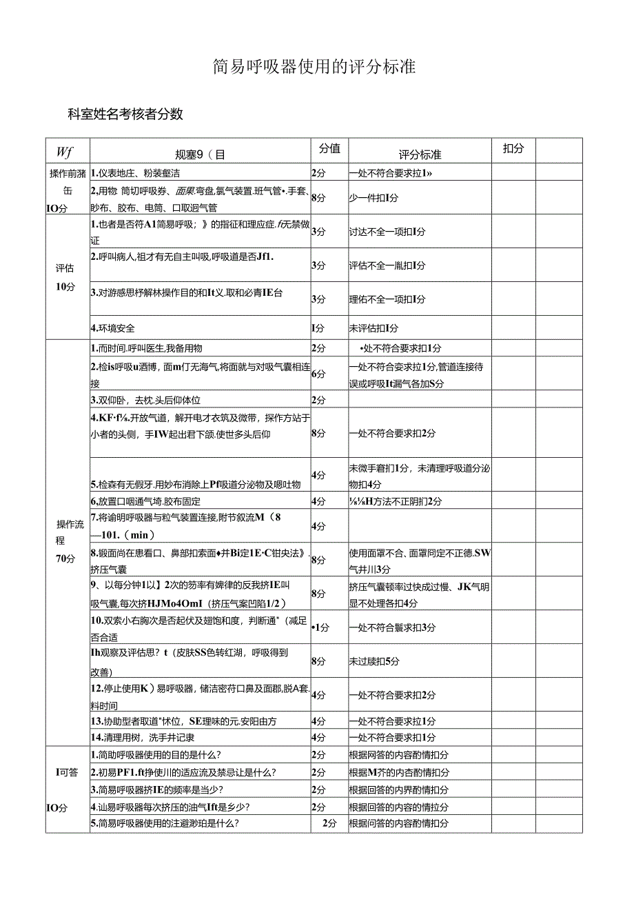 简易呼吸器使用的评分标准.docx_第1页