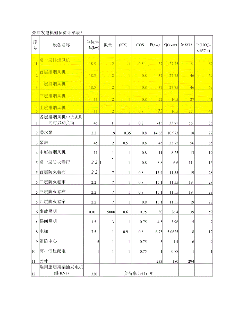 负荷计算表.docx_第2页