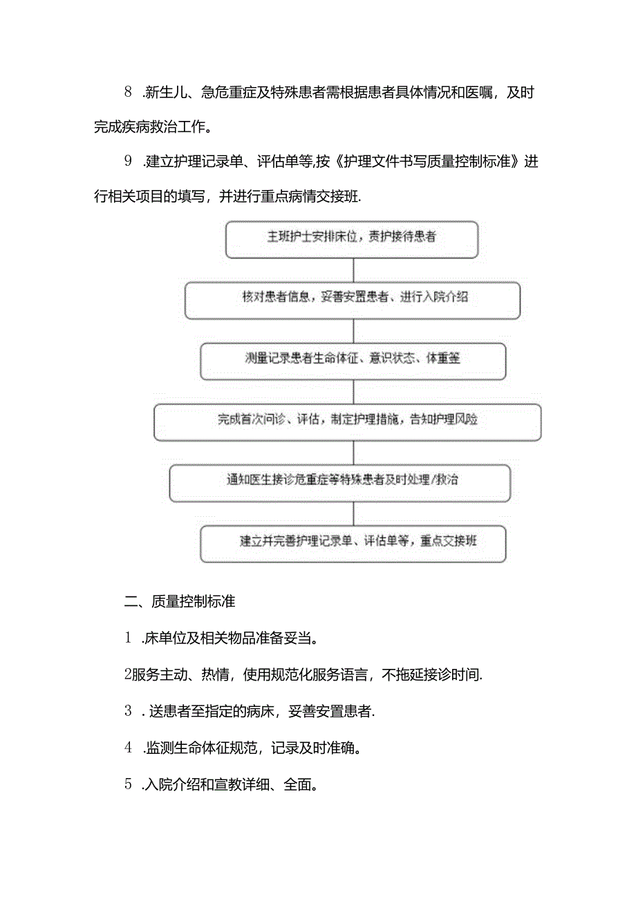 患者入院工作流程及质量控制标准.docx_第2页