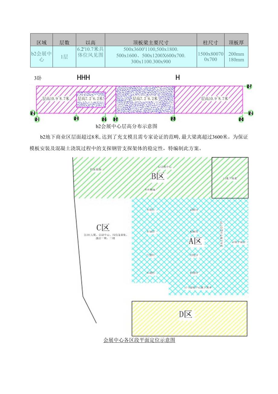 高支模施工方案.docx_第3页