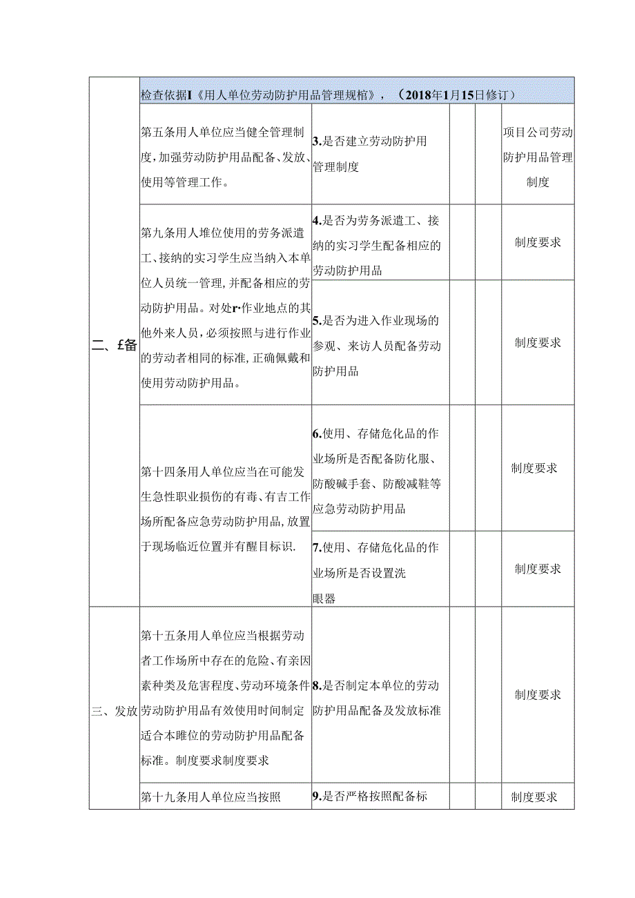 劳动防护用品专项检查表.docx_第2页