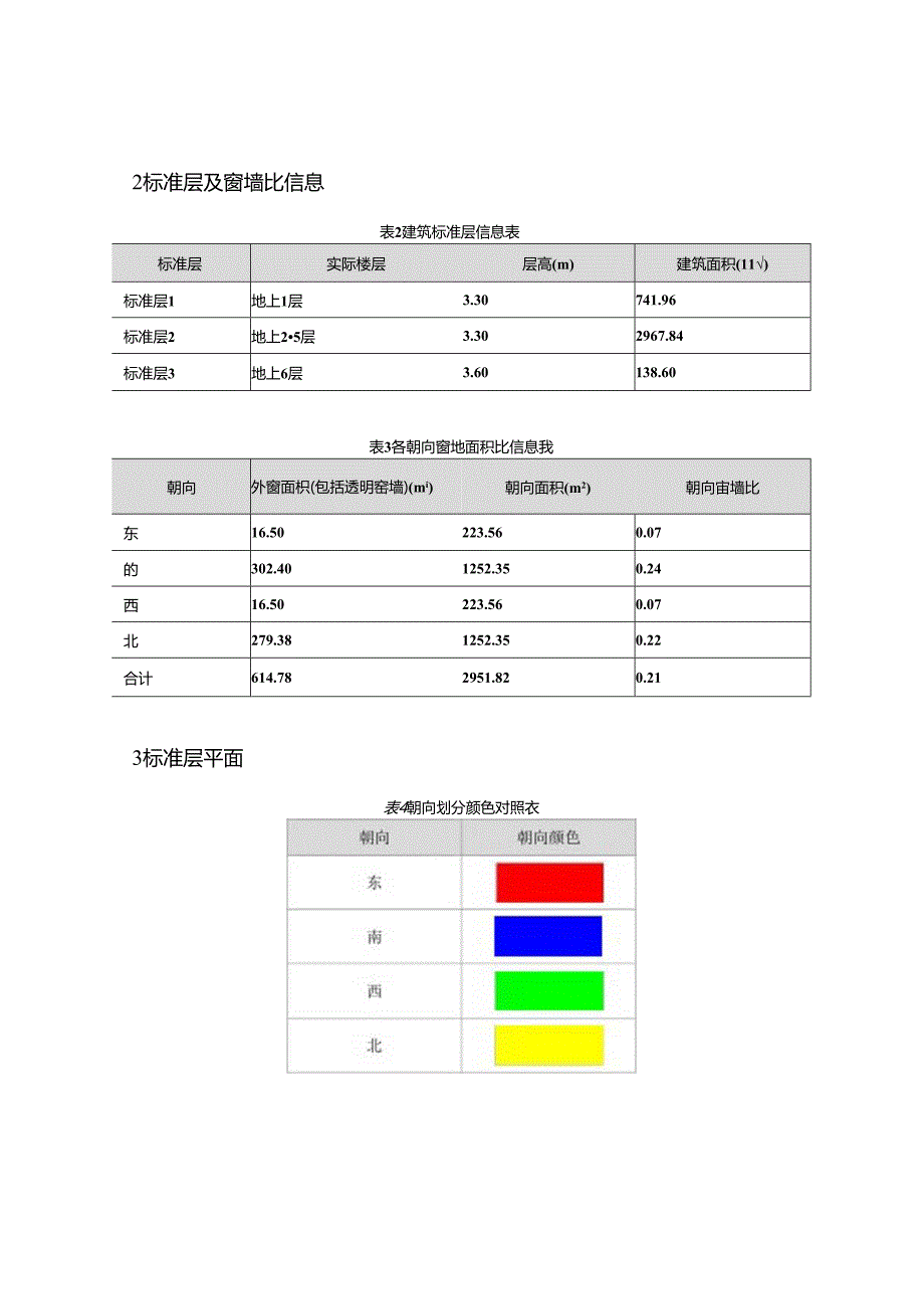 规定性指标计算报告书_建筑1_居建.docx_第3页