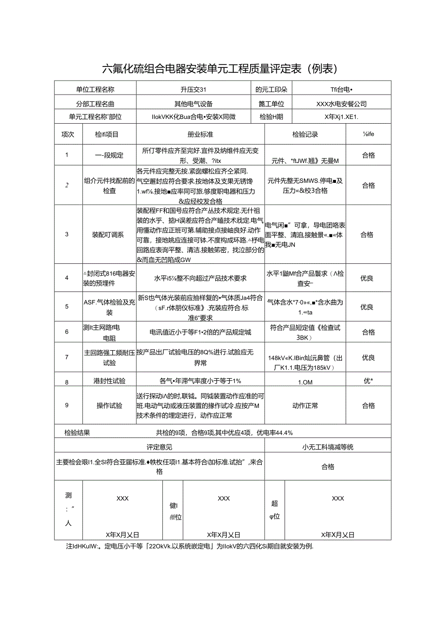 六氟化硫组合电器安装单元工程质量评定表.docx_第1页