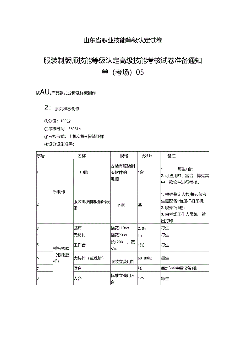 2024年山东省职业技能等级认定试卷 真题 服装制版师 高级技能考核准备通知单05.docx_第1页