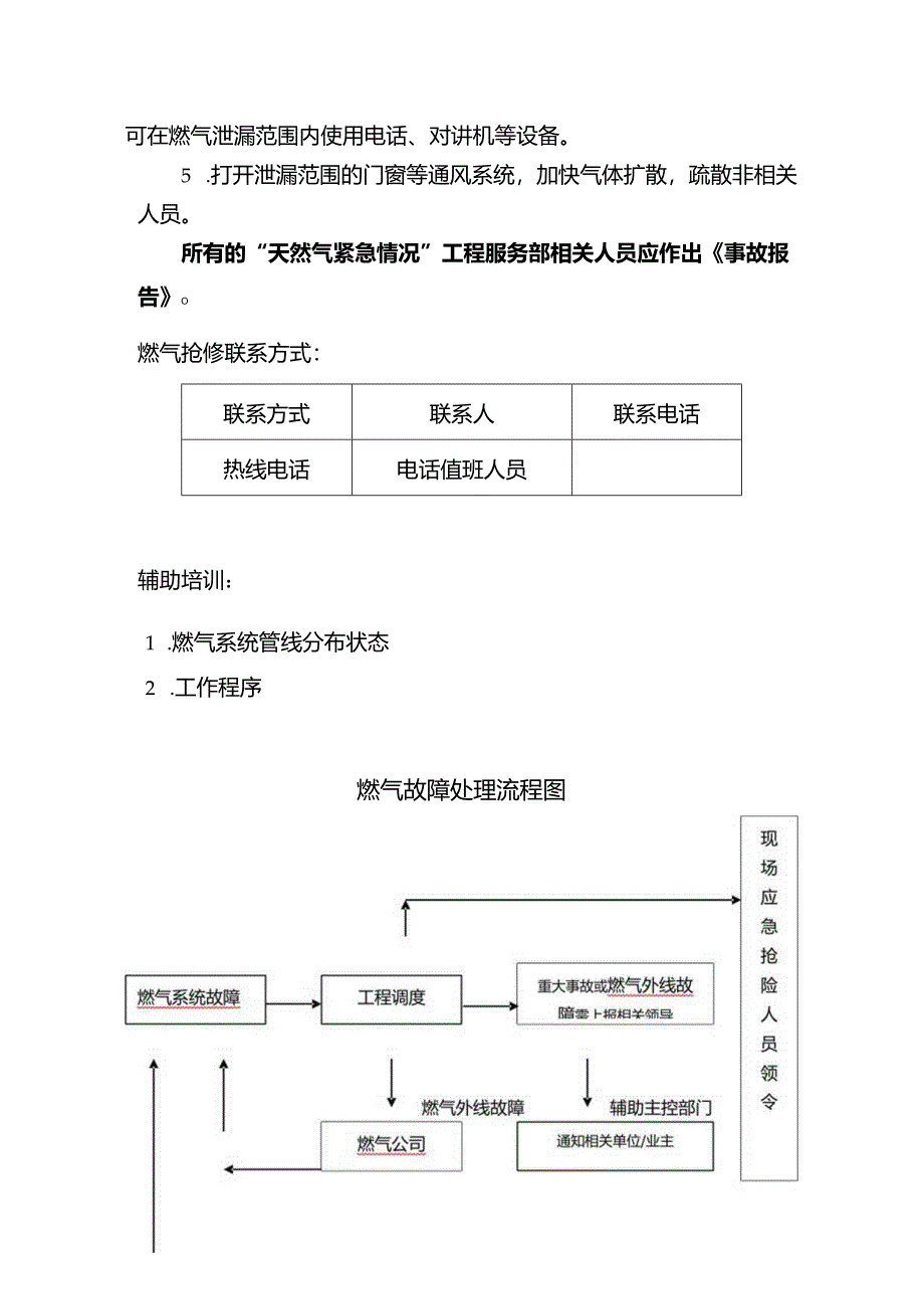 山东某某物业危机处理燃气故障处理程序.docx_第2页