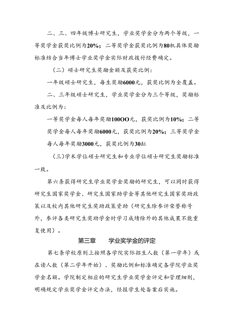 职业技术学院研究生学业奖学金管理办法（修订）.docx_第3页