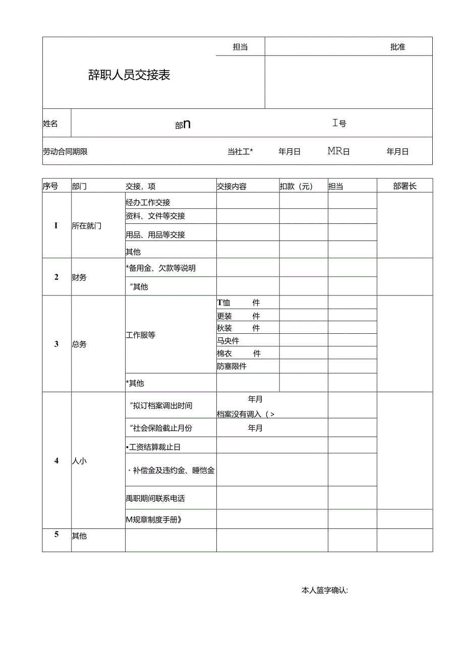 离职人员交接表.docx_第1页