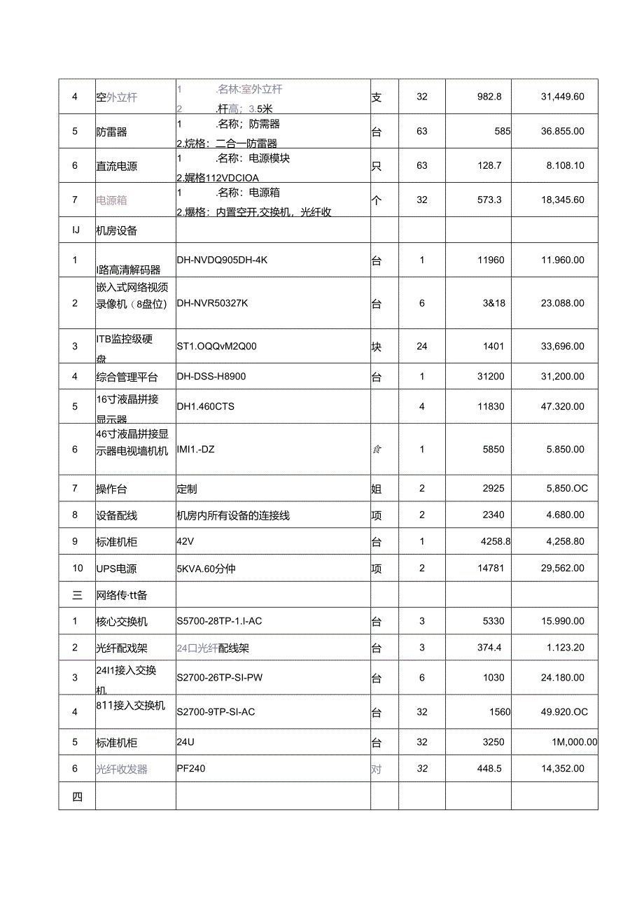 智慧社区智能化设备报价清单.docx_第2页