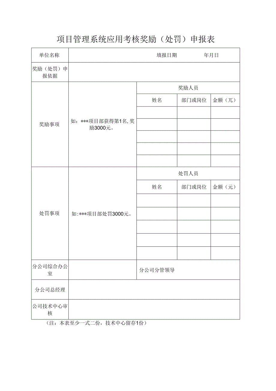 项目管理系统应用考核奖励（处罚）申报表.docx_第1页