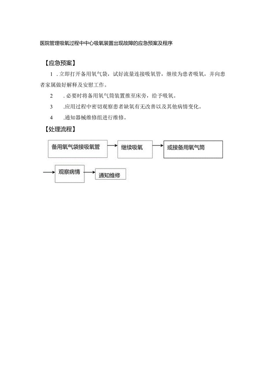 医院管理吸氧过程中中心吸氧装置出现故障的应急预案及程序.docx_第1页