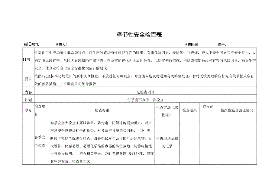 季节性安全检查表.docx_第1页