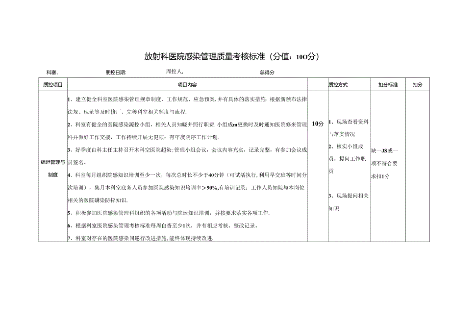 放射科医院感染管理质量考核标准(分值：100分).docx_第1页